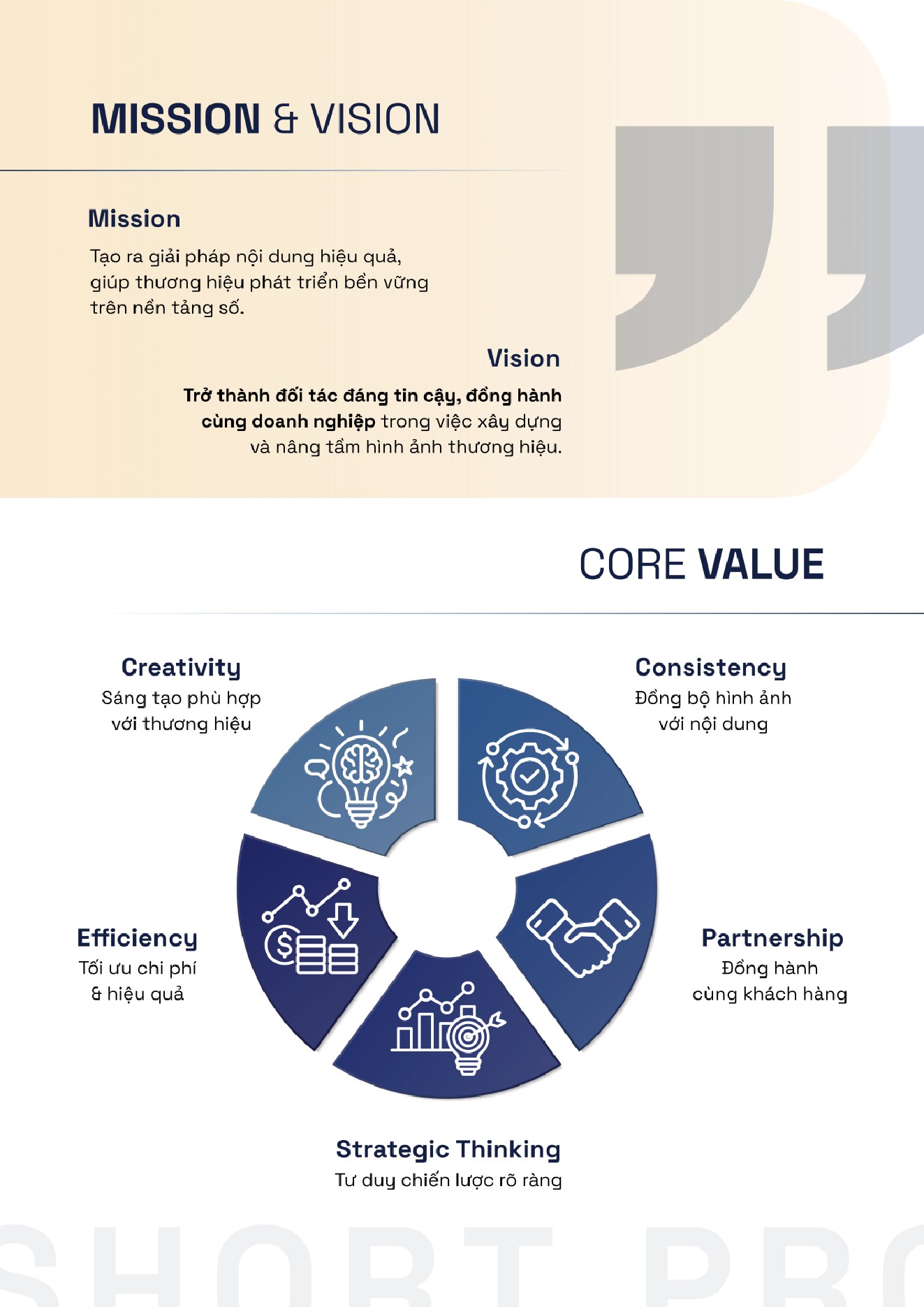 About slide 2